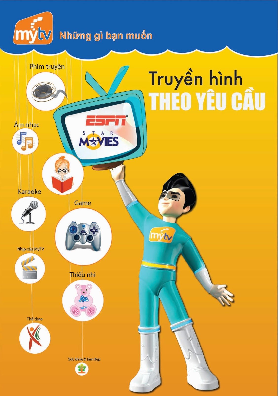 Khuyến mãi đăng ký MyTV